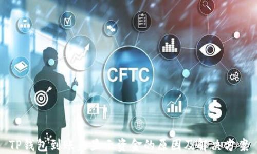 
TP钱包到账未显示资金的原因及解决方案