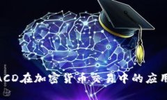 深入解析MACD在加密货币交