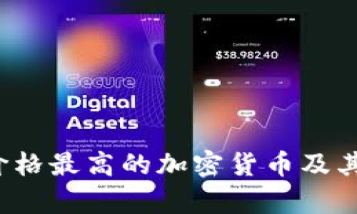 2023年价格最高的加密货币及其影响分析