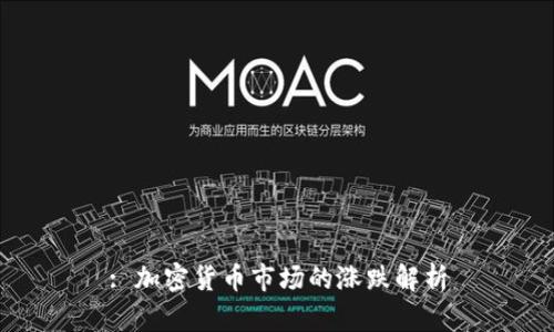 : 加密货币市场的涨跌解析