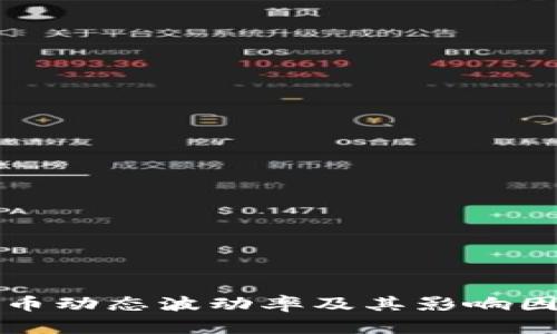 加密货币动态波动率及其影响因素分析
