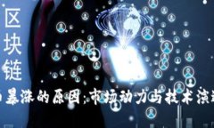 加密货币暴涨的原因：市