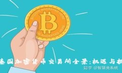 : 泰国加密货币交易所全景