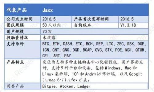 加密货币在供应链中的应用与未来发展