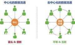 加密货币BTC反扑的趋势与