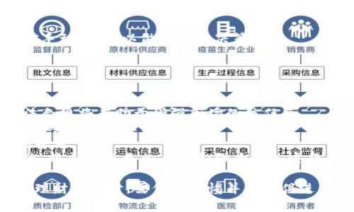 baioti加密货币理财的可靠性：机遇与挑战/baioti  
加密货币, 理财, 投资风险/guanjianci  

在当今快速变化的金融环境中，加密货币逐渐成为人们理财的新选择。随着比特币、以太坊等数字货币的价格波动，引发了不少投资者的关注和参与。那么，加密货币理财究竟可靠吗？是机遇还是挑战？为了解答这一问题，我们需要深入分析加密货币的市场现状、技术基础、投资收益和风险等各个方面。

加密货币的基本概念  
加密货币是一种基于区块链技术的数字货币，利用加密学原理来保证交易的安全性和用户的匿名性。与传统货币不同，加密货币没有中央银行或政府的支持，其价值主要由市场供需关系决定。比特币是第一种加密货币，于2009年发布，现在已经发展到了数千种不同的加密货币。

加密货币市场现状  
截至2023年，加密货币市场已经吸引了大量投资者，市场总市值一度超过2万亿美元。许多企业、机构投资者甚至国家政府都开始接受和使用加密货币。例如，某些国家已经将比特币视为法定货币，允许其在商业交易中使用。这一现象无疑提高了加密货币的认可度和合法性。

加密货币的投资收益  
加密货币的投资收益表现出色，许多早期投资者在数年内实现了数倍甚至数十倍的收益。然而，收益与风险并存，市场波动性极大。投资者在选择加密货币进行理财时，需要认真分析每种货币的背景、技术优势、应用场景等因素，以评估其潜在的投资收益。

加密货币的风险因素  
尽管加密货币具有高收益的潜力，但其投资风险不可忽视。首先，市场波动性大，可能在短时间内出现剧烈的价格变化。其次，技术安全问题，如黑客攻击、交易所安全漏洞等，也可能导致投资者损失。而且，由于加密货币市场缺乏监管，一些非法融资活动、欺诈等行为层出不穷，增加了投资者的风险。

加密货币理财的合法性  
加密货币的法律地位在不同国家存在差异。在一些国家，加密货币被合法认可，为其提供法规支持，投资者可以放心参与。但在一些国家，政府对加密货币采取限制甚至禁止措施，投资者在参与之前需要了解相关的法律法规，确保自己的投资行为是在合法的框架下进行。

加密货币的未来发展趋势  
加密货币的未来充满希望，越来越多的金融机构正在探索其应用场景，包括跨境支付、资产管理、供应链管理等。此外，DeFi（去中心化金融）等新兴领域的崛起，将为加密货币提供新的发展动力。尽管面临挑战，许多专家仍然对加密货币的发展持乐观态度。

### 可能相关问题

1. **加密货币投资的适宜人群是什么？**
2. **如何选择合适的加密货币进行投资？**
3. **加密货币交易的安全性如何保障？**
4. **如何有效管理加密货币投资的风险？**
5. **未来加密货币市场会朝哪个方向发展？**

加密货币投资的适宜人群是什么？  
加密货币投资适宜的群体主要包括以下几类：  
首先，风险承受能力强的投资者。由于加密货币市场波动剧烈，具备一定的风险承受能力是进入市场的基本条件。年轻的投资者及具有投资经验的专业人士，通常更容易接受加密领域的波动性和不确定性。  
其次，对金融科技有一定理解的群体。加密货币本质上依赖于区块链等技术，故而了解这些科技的人群，将更易于理解产品的潜在价值与风险，做出更明智的投资决策。  
此外，投资以长线为主的投资者也非常适合。短期炒作可能带来巨大的盈利，但同样伴随着巨大的风险，持有坚定的信念，以长远投资为目的的投资者，更能够在市场波动中获得良好的回报。  
最后，有资金实力的投资者。加密货币市场提供了小额投资的可能性，但足够的资金实力可以帮助投资者更好地分散投资风险，规避单一投资失败带来的压力。  

如何选择合适的加密货币进行投资？  
选择合适的加密货币进行投资，首先要考量其市场前景和技术背景。这一过程可以涉及以下几个方面：  
首先，了解相关货币的白皮书。白皮书中通常会详细说明加密货币的技术背景、应用场景和开发团队的信息。在选择加密货币之前，务必仔细阅读和理解这些文件，以判断这一项目的可靠性。  
其次，分析市场表现。通过研究该货币的价格趋势、成交量等市场数据，可以识别出投资的可行性。同时，还要了解这一货币的总市值，以便评估其通常的价格水平。  
再者，考量激励机制。许多加密货币有独特的激励机制，特别在DeFi领域，为持有者提供了多种获取被动收入的方式。投资者应该关注这些机制，结合自身的投资目标决定是否投资。  
最后，可以参考市场专业人士的意见和评级。许多投资平台和分析网站对加密货币进行评级与分析，能够为投资者提供决策参考。  

加密货币交易的安全性如何保障？  
保障加密货币交易的安全性至关重要，一方面需要投资者自身的防护，另一方面也需要选择合适的交易平台：  
首先，投资者须使用强密码并开启双重身份验证。许多交易平台现在都支持双重认证，增强仅凭用户名和密码可能被黑客盗取的安全性。  
其次，选择安全性较高的钱包存储。钱包分为热钱包和冷钱包，热钱包适合频繁交易，但风险高，冷钱包虽使用不便，但安全性更大。投资者可以结合自身需求，采取适当的存储方式。  
此外，注意警惕钓鱼攻击。黑客经常会通过仿冒官方网站或社交媒体进行钓鱼，获取用户的交易信息。因此，投资者在输入敏感信息前，一定要确认网站的真实性。  
最后，建议分散投资。无论是通过不同的加密货币，还是通过多种投资渠道，都能够最大程度地规避投资风险。  

如何有效管理加密货币投资的风险？  
虽然加密货币有较大的投资回报潜力，但相应的风险管理尤为重要。以下是一些有效的风险管理策略：  
首先，制定清晰的投资策略。包括投资资金比例、目标收益、可承受的最高损失等，能够使投资者在市场波动时保持理智，不盲目追涨杀跌。  
其次，分散投资。投资于多种加密货币或其他资产类别，能够有效降低因某一类资产表现不佳而造成的整体损失。  
再者，持续监控市场动态和技术迭代。参与加密货币交易的投资者需对市场动态保持敏感，及时了解相关政策变动、技术升级、竞争对手动态等，以做出最佳决策。  
此外，设置止损位。在每笔交易前设定止损位，可以有效规避大幅度亏损的风险。通过控制亏损，投资者能够更理性地看待市场波动。  

未来加密货币市场会朝哪个方向发展？  
随着金融科技的不断进步，加密货币市场的未来发展方向多样化：  
首先，合规化将是未来的发展趋势。为了进一步扩大市场接受度，越来越多的国家开始制定相关法规，加速加密货币的合规进程。合法合规将有助于增强市场的信任感。  
其次，企业应用的扩展将推动加密货币的使用。在未来，加密货币不仅限于个人消费者，它的发展将触及供应链、金融服务等多个领域，从而提高其实际价值。  
另外，智能合约和去中心化金融（DeFi）等技术的发展，将改变传统金融的运行模式，提供全新的产品和服务，进一步推动加密货币的普及。  
最后，市场整合和竞争将加剧。作为新兴市场，加密货币领域充满创新和机会，但同时也存在大量的竞争者。通过行业整合及优胜劣汰，将会出现更加成熟和强大的加密货币生态体系。  

综上所述，加密货币理财的可靠性并非一成不变，而是与市场环境、技术发展及个体投资者的选择密切相关。投资者在参与加密货币理财的同时，需保持警惕并与时俱进，不断学习以提升自身的投资能力。