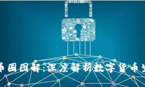 加密货币圈图解：深度解析数字货币生态系统