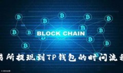 : 交易所提现到TP钱包的时