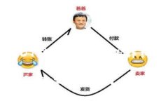 在TP钱包中将USDT转至交易