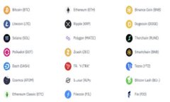 Waves: 解密加密货币的未来