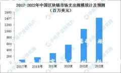 如何通过TP钱包转入币安交