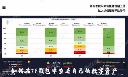   
如何在TP钱包中查看自己的数字资产