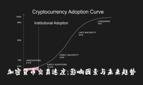 加密货币交易速度：影响因素与未来趋势