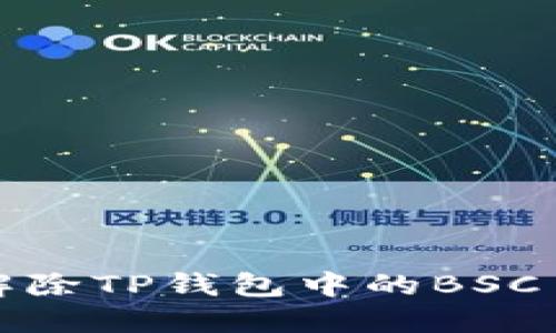 如何解除TP钱包中的BSC币授权