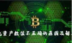 TP钱包资产数值不正确的原