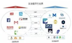 应用加密货币服务的现状
