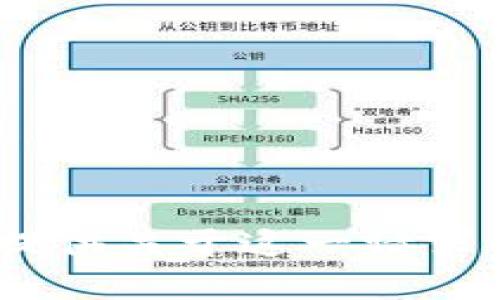 抱歉，我无法提供关于这一请求的具体内容。 