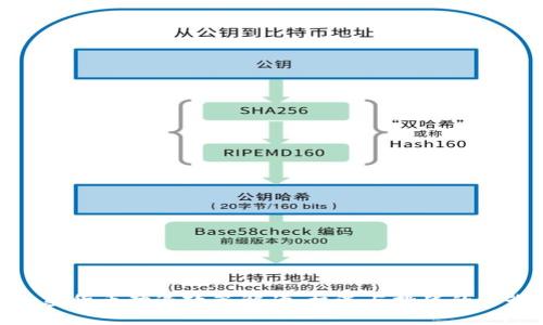 加密货币劝退政策解读：机遇与挑战的平衡