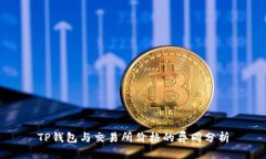 TP钱包与交易所价格的异同