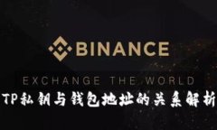 TP私钥与钱包地址的关系解