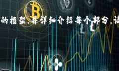 由于内容要求的字数较长