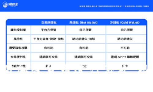 乌克兰如何利用加密货币进行筹款：现状、挑战与未来