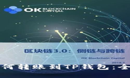 火币如何转账到TP钱包：全面指南