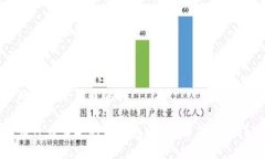 思考一个优质的为什么苹果的TP钱包没有“薄饼”