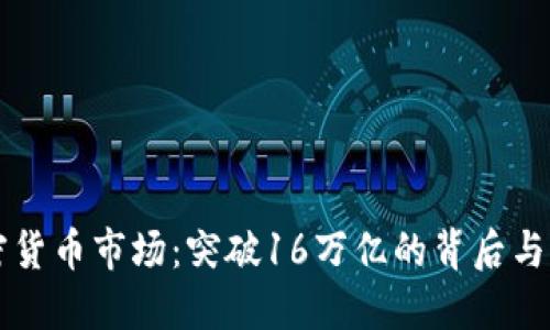 全球加密货币市场：突破16万亿的背后与未来展望