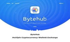  TP钱包中USDT不显示的解决