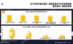 SEC加密货币监管的发展趋