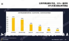 加密货币与NFT的深度解析
