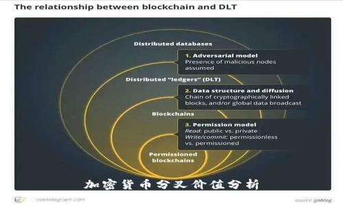 加密货币分叉价值分析