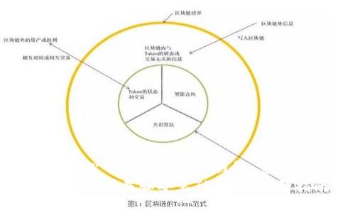 如何轻松下载和安装TP钱包：完整指南
如何轻松下载和安装TP钱包：完整指南