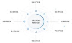  元宇宙Gala加密货币：构建