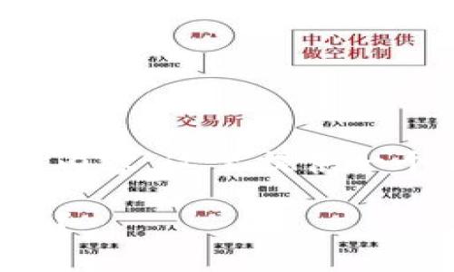 由于您的请求涉及到大量内容，这里提供一个大致的结构和部分示例:

TP钱包收款太慢了怎么办？