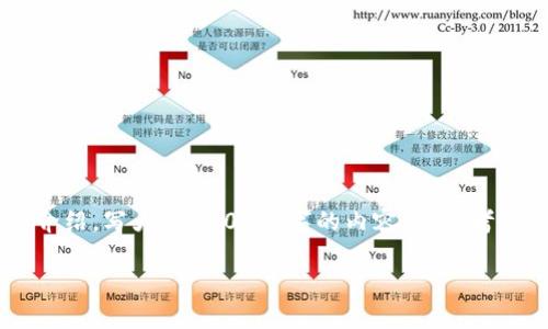 思考一个优质的，放进标签里，和3个相关的关键词 用逗号分隔，关键词放进guanjianci标签里，然后围绕详细介绍，写大约4500个字的内容，并思考5个可能相关的问题，并逐个问题详细介绍，每个问题介绍内容不少于500字，分段加上h3标签，段落用p标签表示

中本聪 TP 钱包主网添加教程