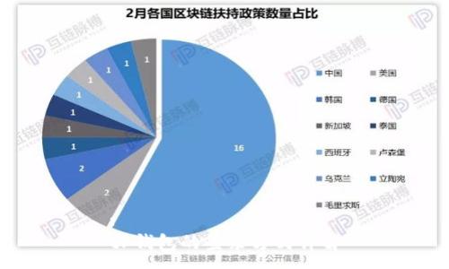 :
tP钱包的登录方式详解