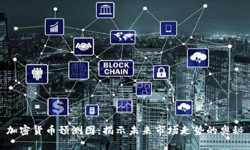 加密货币预测图：揭示未来市场走势的奥秘