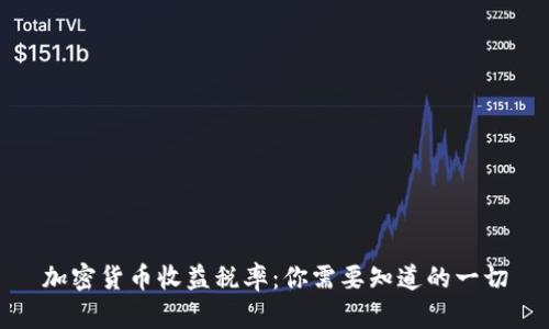 加密货币收益税率：你需要知道的一切