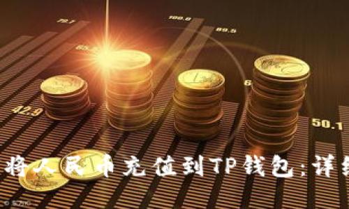  如何将人民币充值到TP钱包：详细指南