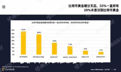 加密货币微头条：未来金融的新风口