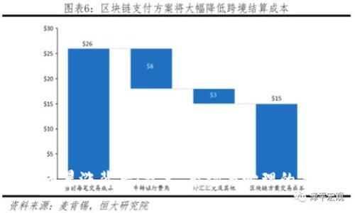 加密货币暴涨背后：技术、市场与心理的三重交织