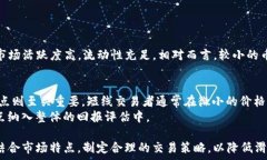     TP钱包滑点高和低有何