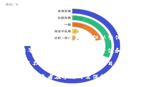 加密货币市场是一个高度波动和不确定的领域，过去几年经历了许多起伏。虽然个别项目确实可能出现问题，甚至倒闭，但从整体来看，加密货币行业并未整体倒闭。

许多投资者、开发者和用户仍然活跃于这个市场中。一些大型的、知名的加密货币（如比特币、以太坊等）依然保持着较高的价值和市场认知度。此外，区块链技术也在不断发展，成为许多行业的基础，如金融、供应链、人工智能等。

但是，由于加密货币市场的动态变化，时常会有一些项目失败或遭遇危机。最近的消息中，某些小型或不太知名的加密货币项目由于管理不善、资金问题或法律纠纷而倒闭。这些消息可能导致市场情绪波动，影响其他项目的表现。

总体而言，虽然个别项目出现问题，但加密货币行业整体并未倒闭，仍然有许多机会和潜力等待发掘。投资者在参与时需保持谨慎，进行充分的研究与风险评估。