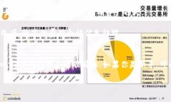 把TP钱包中的币转到欧易平
