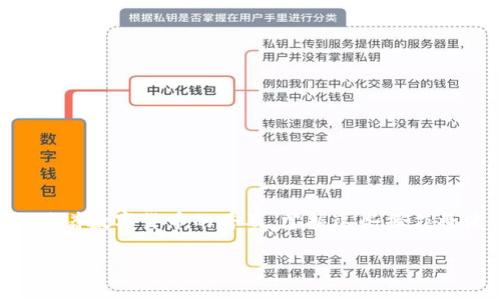 要在TP钱包中购买OKS币（OKS Token），你需要按照以下步骤操作。在开始之前，确保你的TP钱包已经安装并且拥有一定数量的以太坊（ETH）或其他主流货币作为交易费用。

第一步：下载并设置TP钱包
首先，如果你还没有TP钱包，请前往应用商店或TP钱包的官方网站下载并安装相应版本的应用程序。安装完成后，启动TP钱包，按照提示创建一个新的钱包或导入已有的钱包。记得妥善保管你的助记词，确保钱包的安全。

第二步：充值钱包
在购买OKS币之前，你需要为钱包充值。可以选择通过交易所将ETH、USDT或其他主流数字货币转入你的TP钱包中。选择“接收”功能，生成你的钱包地址，并将资金转入该地址。完成后，检查余额是否到账。

第三步：选择去中心化交易所（DEX）
TP钱包支持与多个去中心化交易所（如Uniswap、PancakeSwap等）连接。找到“DApp”选项，选择你愿意使用的DEX，比如Uniswap。在DEX界面中，通常需要连接你的钱包。

第四步：准备交换OKS币
一旦你在DEX上连接了你的TP钱包，找到交换功能。在“选择代币”中，输入“OKS”并选择它作为你想要购买的代币。在“输入数量”栏中输入你想要购买的OKS币数量。请注意，购买时需要确保你有足够的ETH或其他代币来支付交易费用。

第五步：确认交易
在填写完相关信息后，仔细检查交易细节，包括交易金额和手续费。确认无误后，点击“交换”按钮。系统会提示你确认交易，确认后请耐心等待交易的处理完成。你可以在钱包的交易记录中查看交易状态。

第六步：查看OKS币余额
完成交易后，返回TP钱包查看你的资产。在资产列表中查看是否成功添加了OKS币。如果没有查看到，可能需要手动添加代币。选择“添加代币”，输入OKS的合约地址，确认后即可显示在你的钱包中。

注意事项
在购买过程中，请注意以下几点：
ul
  li确保在安全的网络环境下进行交易，避免在公共Wi-Fi下操作。/li
  li交易时要仔细确认地址和金额，避免因输入错误而造成资产损失。/li
  li关注币种的市场行情和动态，选择合适的时机进行交易。/li
/ul

总结
在TP钱包中购买OKS币的过程其实并不复杂，只要按照以上步骤进行操作，就能够顺利完成交易。随着数字货币的普及，掌握这些操作将使你在加密货币市场中更加游刃有余。记得定期检查自己的资产，及时调整投资策略。 

希望这些信息能够帮助你顺利购买OKS币，享受数字货币带来的便利与乐趣！