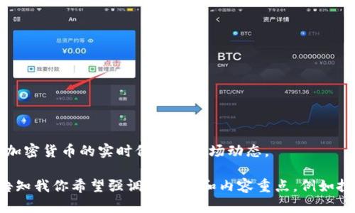 请注意，作为文本格式的AI模型，我无法提供实时数据或更新，如加密货币的实时价格或市场动态。

不过，我可以帮助你撰写关于加密货币相关内容的示范文本。请告知我你希望强调的主题和内容重点，例如投资策略、入门指南或技术分析等，我将为你提供详细的文字内容。