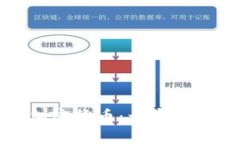 爱上数字加密货币：开启你的财富之旅