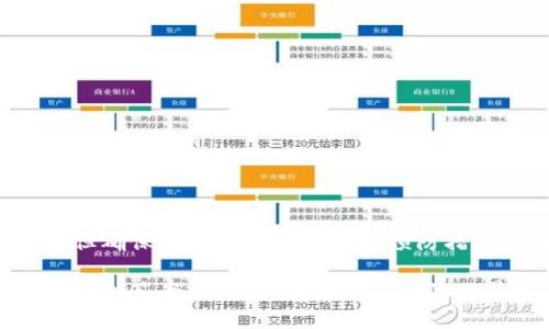 在讨论“t p钱包删除了还能找回来吗”这个问题之前，我们需要理清一些基本概念和步骤，以确保对这个问题有一个全面的理解。

什么是TP钱包？
TP钱包是一种数字货币钱包，它允许用户存储、发送和接收各种加密货币。在这个数字时代，许多人选择使用这样的钱包来管理他们的资产。TP钱包通常有移动应用和桌面应用，让用户可以方便地进行加密交易。

删除TP钱包的原因
用户可能因为多种原因删除TP钱包，例如设备更换、软件故障、个人隐私考虑等。然而，无论原因如何，删除TP钱包总是会让人感到担忧，尤其是当包含大量资产时，用户往往会想要找回自己的钱包以及其中的资产。

能否找回删除的TP钱包？
关于是否能够找回已删除的TP钱包，答案在很大程度上取决于几个关键因素：
ul
    li是否备份了钱包。很多数字货币钱包都提供备份功能，用户可以将恢复助记词或私钥保存在安全的地方。如果在删除钱包前进行了备份，那么找回钱包将会相对简单。/li
    li删除的方式。在某些情况下，删除钱包可能只是在应用中隐藏了钱包，而不是完全删除。如果是这种情况，用户可以通过重新登录或简单的应用设置来找回钱包。/li
    li钱包的存储方式。如果使用的是云存储或区块链技术，可能会有机会通过账户恢复选项找回钱包。/li
/ul

如何找回已删除的TP钱包？
如果你决定找回已删除的TP钱包，可以按照以下步骤进行尝试：
1. **检查备份**：如果你在删除钱包之前进行了备份，找到你的助记词或私钥，然后在TP钱包的恢复选项中输入这些信息。通常钱包界面会有“恢复钱包”或“导入钱包”的选项。
2. **重新安装应用**：有时用户可能误以为钱包已经被删除，而实际上只是应用程序遭遇了问题。卸载并重新安装TP钱包应用，查看是否能找到原来的数据。
3. **联系客服支持**：如果备份丢失且无法通过上述方法恢复，联系TP钱包的客服支持，询问是否有其他恢复方法。他们可能会有相关的支持程序或建议。

如何防止未来数据丢失
为了避免未来发生类似的情况，用户可以采取一些预防措施：
ul
    li**定期备份**：确保定期对TP钱包进行备份，特别是在账户中有较大金额的加密资产时。/li
    li**使用安全存储**：将助记词和私钥存放在安全的地方，避免电子设备丢失或被盗。/li
    li**学习使用钱包功能**：了解TP钱包的所有功能，包括钱包恢复选项，以便日后出现问题时能快速应对。/li
/ul

总结
在数字货币日益普及的今天，管理好自己的钱包显得尤为重要。虽然删除TP钱包后可能有机会找回，但确保始终备份以及采取预防措施是避免数据丢失的最佳方法。在进行任何交易前，用户应认真对待自己的数字资产，确保一切安全。

这样，用户可以愉快地享受加密货币的交易，而不必担心丢失钱包的问题。希望这些信息能够帮助你找到答案，并让你在数字货币的世界中游刃有余。